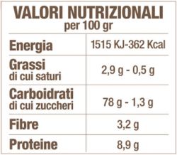 Tabella nutrizionale mais rosso antico